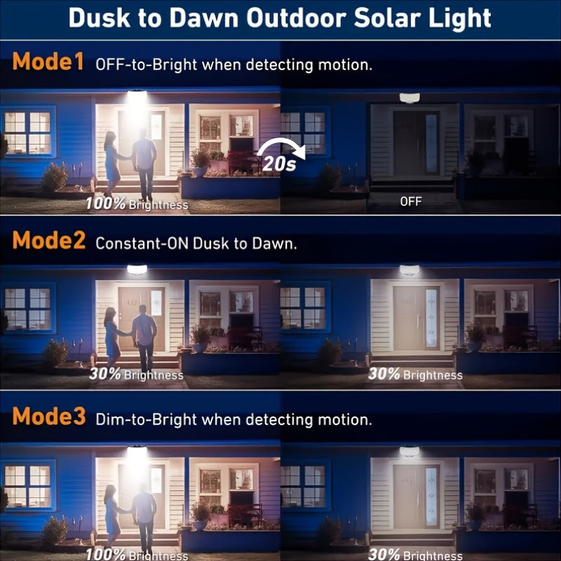 1pieza 234 LED Luz Solar con Cable Extendido, Fácil Instalación, 6500K Sensor de Movimiento Luz Solar Exterior Seguridad con 3 Modos para Patio Exterior Cerca Pasaje Divisor Diseño