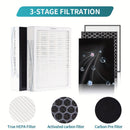 1 Conjunto De 3 Filtros De Repuesto True HEPA Compatibles Con Blueair 500/600 Smokestop Classic 503 505 603 650E 550E 501 510 555EB 601 605 580i 680i, Filtración De 3 Etapas De Alta Eficiencia Con Carbón