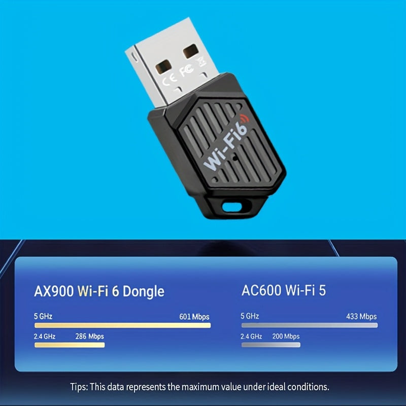 Adaptador de Red Inalámbrica AX900 WiFi 6 - Banda Dual 2.4/5GHz, Velocidades Rápidas de 900Mbps, Plug & Play, Sin Necesidad de Controladores, Compatible con Windows 7/8/10/11, Actualización USB-Powered WiFi 6 para PC, Portátiles, Smartphones y Tabletas -