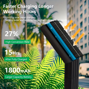 Luz solar exterior HOTU - Iluminación solar de 12 horas para senderos, aceras, garajes, senderos de paisaje, iluminación de paisaje | Luz exterior moderna | Soporte de plástico duradero, luces solares