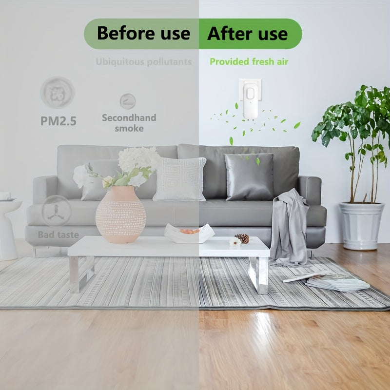 1 purificador de aire mini enchufable con tecnología de iones negativos, material ABS, enchufe 110V-130V, eliminación eficiente de humo para hogar, dormitorio, clóset - Regalo ideal para Navidad, fiestas, purificadores de aire para el hogar