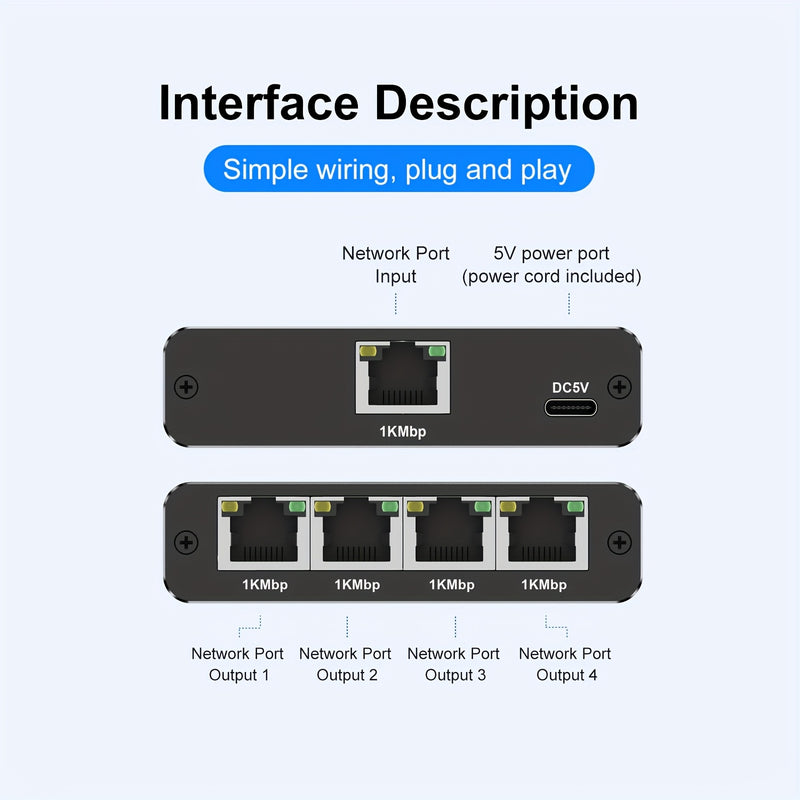 Divisor de Ethernet Gigabit de alta velocidad 1 a 4, 1000 Mbps, alimentado por USB, distribuidor de cable de red, extensión LAN RJ45 para cables Cat8/7/6/5e/5, control fácil con botón, plug and play