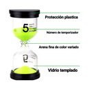 RELOJ DE ARENA TEMPORIZADOR