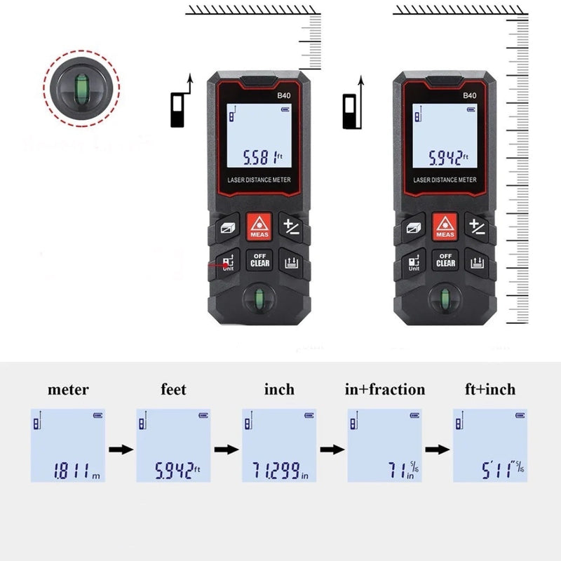 Metro Digital 40M