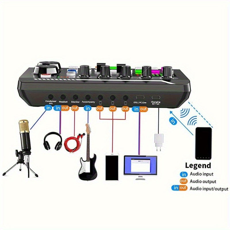 Set profesional de mezcladora de audio F998, estudio de podcast integrado, incluye micrófono condensador de alta calidad con soporte, alimentación dual USB/batería, compatible con PC, laptop y smartphone para grabación de juegos, transmisión en vivo y ex