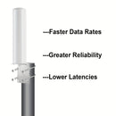 Antena Celular Omni 4G LTE de Alta Ganancia 698-2700MHz 28dBi con Conector Hembra N Montable en Pared para Amplificador de Señal/Router/Punto de Acceso - Compatible con Cámaras Espía SPYPOINT, TACTACAM y Más, Equipo de Conectividad de Red | Diseño Compac
