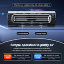 1pc Purificador de Aire Solar para Coche, Textura de Fibra de Carbono, Tecnología Inteligente, Uso en el Vehículo, Eliminación de Olores, Esterilización por Desinfección, Generador de Ozono, Funcionamiento Automático al Estacionar, Carga Solar, Matrícula