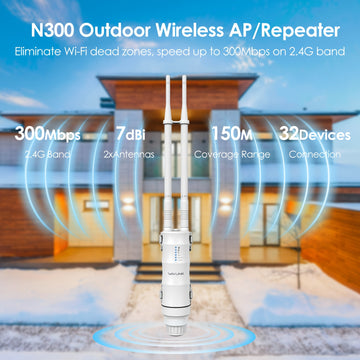 WAVLINK N300 Punto de Acceso Inalámbrico Exterior - Impermeable, Alimentado por PoE, Extensor WiFi de Largo Alcance con Puertos WAN/LAN, Antenas Direcionales 2x7dBi, Modos Versátiles de AP/Enrutador/Repetidor, Resistencia al Clima con Clasificación