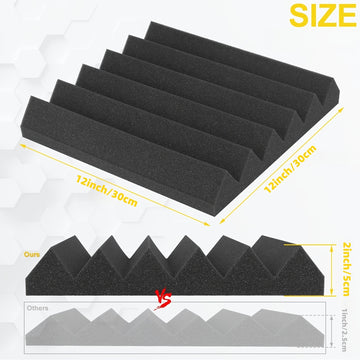 Paquete de 24 Paneles Acústicos Ignífugos de Alta Densidad Negros 30*30*5 cm, Ideales para Paredes de Salas de Conferencias, Oficinas, Estudios en Casa, Grifos y Cines - Aislamiento Acústico