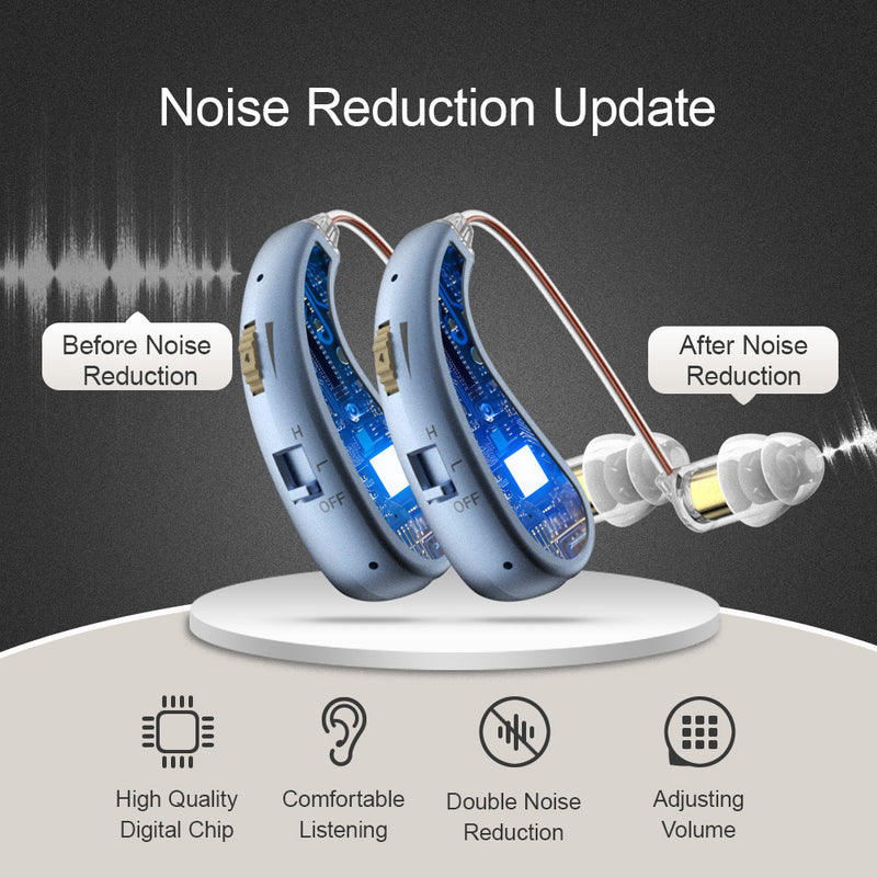 Auriculares de amplificación de sonido personal RIKYA con batería de litio recargable por USB, ajuste cómodo y control de volumen, diseño moderno para enseñanza, conferencias, viajes - Mejora de la voz, equipo de audio de conferencias, diseño elegante de