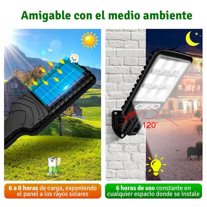 Lámpara Exterior Emergencia Reflector Solar Sensor Movimiento JX616E