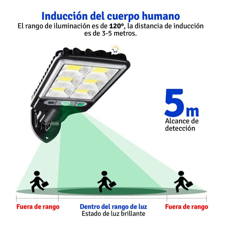 Lámpara Exterior Emergencia Reflector Solar Sensor Movimiento JX616E