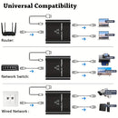Divisor/switch de Ethernet Gigabit RJ45 de 1 puerto a 2 salidas y 1 puerto a 4 salidas - Switch de red alimentado por USB-C de 1000 Mbps con indicadores LED, Auto-MDIX, compatible con cables categoría 5e/6/7/8 para hogar, escuela, oficina, compartir inte