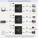 Divisor de Ethernet de 1 a 2 Gbps - Divisor de red con cable de alimentación USB, adaptador de divisor de Internet RJ45, velocidad de 1000 Mbps, adecuado para cables Cat 5/5E/6/7/8 para conectar 2 dispositivos simultáneamente.