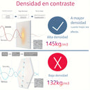18-Unidades de Paneles Acústicos de Espuma Blanca, 22.86x22.86x1.02 cm, Tablero Autoadhesivo de Absorción de Sonido para Reducción de Ruido en Habitaciones, Fácil de Instalar