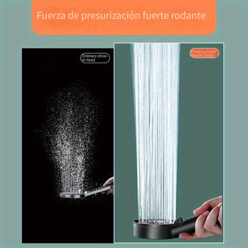 1 unidad de cabezal de ducha de alta presión con 5 modos, 5 velocidades ajustables y 5 patrones de rociado - Cabezal único montado en pared para decoración de baño, material ABS duradero para una experiencia de ducha moderna, flujo de agua ajustable, pre