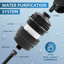 20X Filtro de ducha de alta salida, para agua dura, eliminación de cloro y fluoruro, suavizador de agua de ducha universal de varios estados reduce la sequedad y picazón de la piel, cuero cabelludo y eccema, nickeled cepillado
