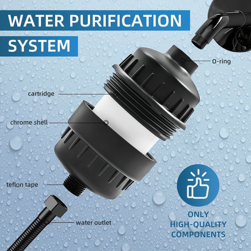 20X Filtro de ducha de alta salida, para agua dura, eliminación de cloro y fluoruro, suavizador de agua de ducha universal de varios estados reduce la sequedad y picazón de la piel, cuero cabelludo y eccema, nickeled cepillado