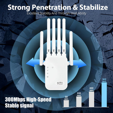 Amplificador de Señal Ourlife Estándar EE. UU. - Extensor WiFi 2.4GHz de 300Mbps, Banda Alta con Soporte de 6 Antenas Potente para Hogares, Centros Comerciales y Cafeterías