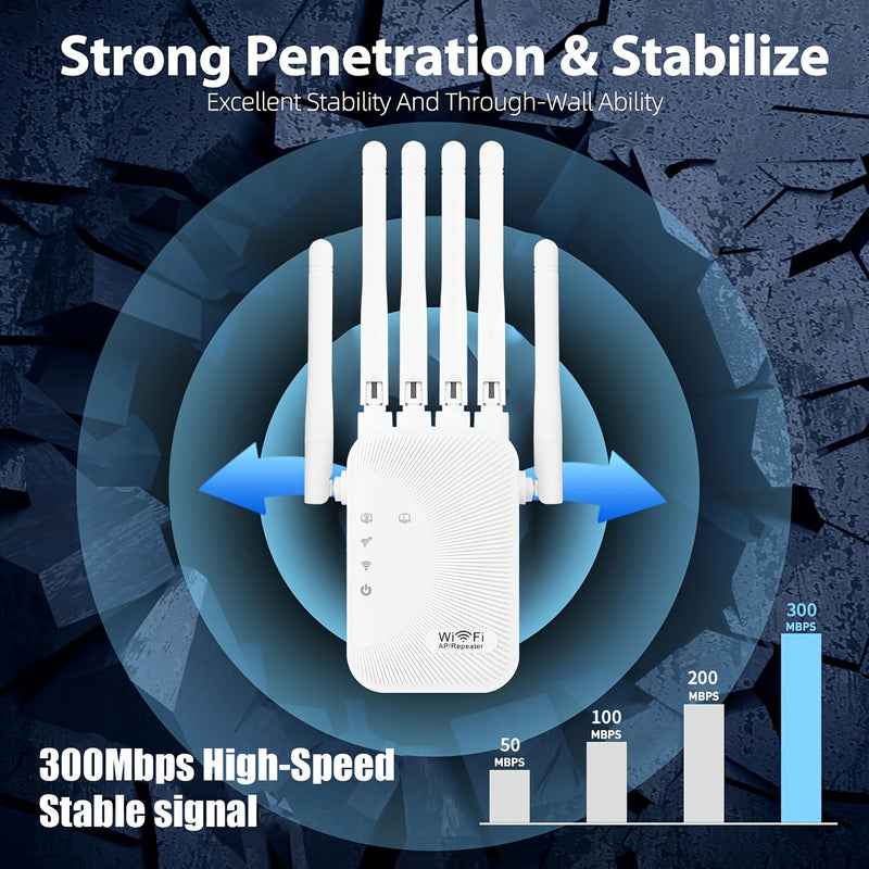 Amplificador de Señal Ourlife Estándar EE. UU. - Extensor WiFi 2.4GHz de 300Mbps, Banda Alta con Soporte de 6 Antenas Potente para Hogares, Centros Comerciales y Cafeterías
