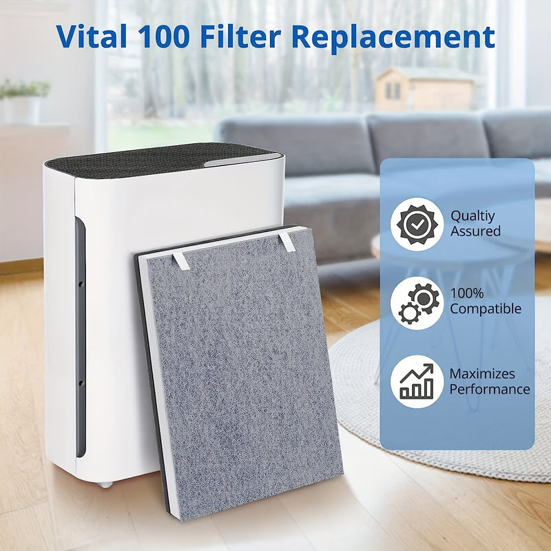 Paquete De 2 Filtros De Repuesto Vital 100 True HEPA Compatibles Con El Purificador De Aire LEVOIT Vital 100, H13 True HEPA Y Juego De Filtros De Carbón Activado De Alta Eficiencia, Número De Pieza Vital 100-RF