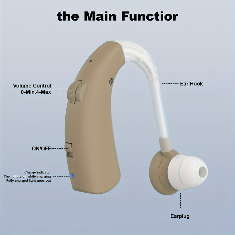 2pcs Auriculares RIKYA con Estuche de Carga - Diseño Ergonómico y Cómodo, Control de Volumen Ajustable, Protección Antipolvo sin Aberturas, Recargables USB-C, Elegantes para Hombres y Mujeres, Ideales para Entrenamiento, Viajes y Gaming, Auriculares Mode