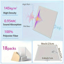 18-Unidades de Paneles Acústicos de Espuma Blanca, 22.86x22.86x1.02 cm, Tablero Autoadhesivo de Absorción de Sonido para Reducción de Ruido en Habitaciones, Fácil de Instalar