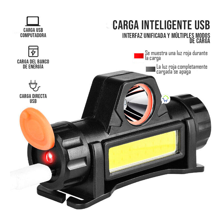 Linterna Minera LED USB 2 Modos Faro Luz Manos Libres BY101