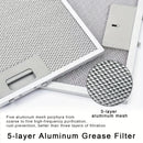 1 Juego/2 Piezas/4 Piezas Malla de Filtro para Campana Extractora de Aleación de Aluminio - Pantallas Filtrantes de Aceite y Grasa para Purificación Eficiente del Aire en Cocinas, Accesorios de Ventilación Bajo Gabinete Fácil Instalación, Filtros de Aire