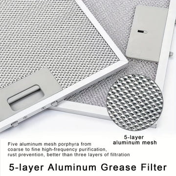 1 Juego/2 Piezas/4 Piezas Malla de Filtro para Campana Extractora de Aleación de Aluminio - Pantallas Filtrantes de Aceite y Grasa para Purificación Eficiente del Aire en Cocinas, Accesorios de Ventilación Bajo Gabinete Fácil Instalación, Filtros de Aire
