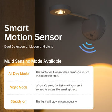 Luces de Pared con Sensor de Movimiento y Batería Recargable de 2000mAh - Sensor Infrarrojo, Brillo Ajustable, Cable USB & Control por Pared, Acabado Moderno para Pasillos, Baño, Cocina, Dormitorio - Luz Nocturna Energéticamente Eficiente, Luces Recargab