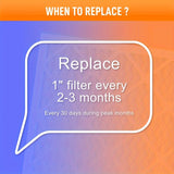 Sr. Filtros Paquete de 6 Filtros de Aire MERV 13 - Reemplazo de 20x25x1 HVAC AC Horno, Plegado, Eliminación de Partículas de Polvo al 95%, Compatible con Horno Estándar, Vida Útil de 3 Meses