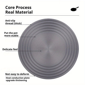 1pc Placa Difusora de Calor y Bandeja Descongeladora de Aluminio 24cm/28cm con Asas y Pinzas Antiescaldaduras - Descongelación Rápida, Protector para Estufa de Cocina, Conducción Térmica Rápida, Liberación de Presión Duradera, Fácil Limpieza, Compatible