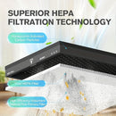 Filtros de purificador de aire de repuesto MORENTO, compatible con el filtro HEPA verdadero MR5866, para sistemas de purificación del aire para el hogar, reemplazo de filtro HEPA | Purificador de aire elegante | Marco de plástico duradero