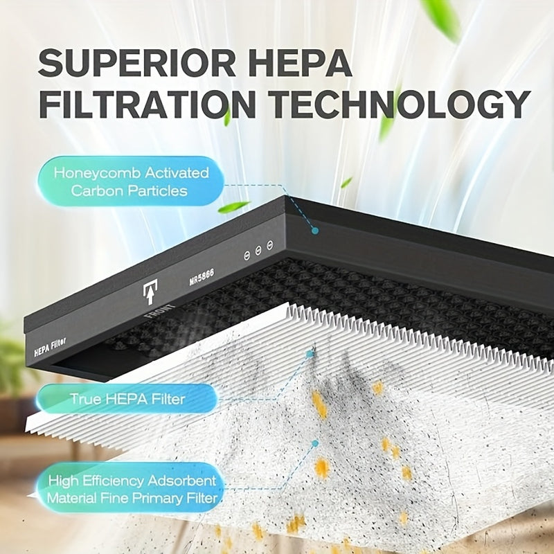 Filtros de purificador de aire de repuesto MORENTO, compatible con el filtro HEPA verdadero MR5866, para sistemas de purificación del aire para el hogar, reemplazo de filtro HEPA | Purificador de aire elegante | Marco de plástico duradero