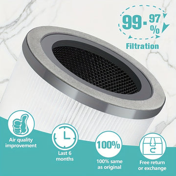 2 piezas, filtros de repuesto, compatibles con Vista 200 Vista 200-RF 3 en 1 filtro de repuesto HEPA H13 de grado verdadero, herramientas de limpieza