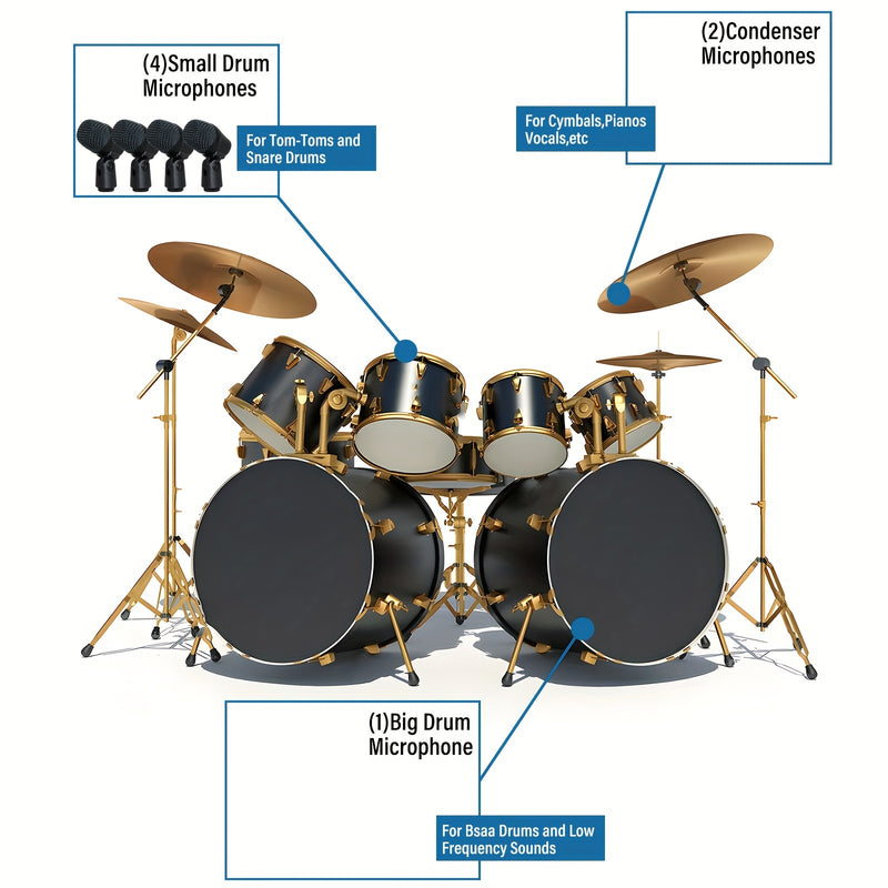 Tom Snare Evolution Micrófono Dinámico para Batería - Cardioid con Cable XLR/USB, Soporte Ajustable y Clip de Sujeción Seguro, Construcción Metálica Duradera para Grabación Profesional y Shows en Vivo -