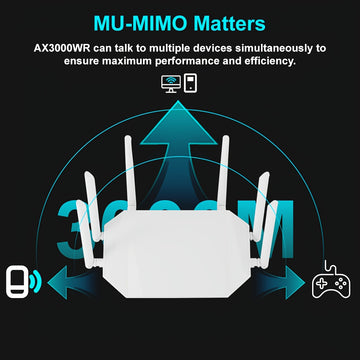Roteador AX3000 WiFi 6 de YLEEGS, con Gigabit Ethernet, doble banda 5G/2.4G, amplia cobertura, conexión ininterrumpida, sin bloqueos, fácil visualización para juegos, oficina y entretenimiento, enchufe de EE. UU., 110V/220V, sin batería, antena incluida,