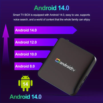 TV Box Inteligente H96 MAX Jingchen S905L3 Quad Core CPU Android 14.0, 2GB/16GB RAM, Salida 4K HD, WiFi Dual Band 2.4G/5G, BT4.0+LAN, Asistente de Voz Google, 2 Puertos USB 2.0