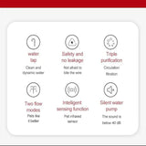 Fuente de Agua para Gatos tipo Grifo de 1.8 Litros