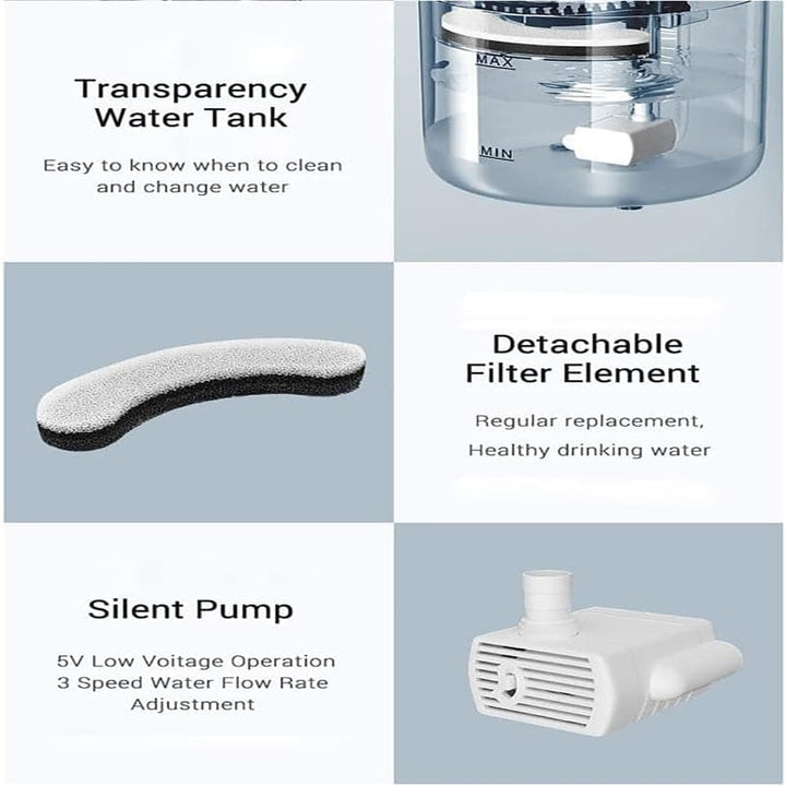 Fuente de Agua para Gatos tipo Grifo de 1.8 Litros