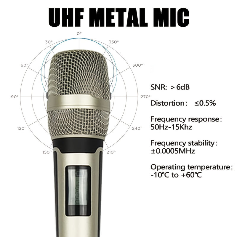 Sistema profesional de micrófonos inalámbricos UHF de 2 canales BOMGE, con 2 micrófonos de mano metálicos multicolor y receptor de frecuencia ajustable, ideal para iglesias, karaoke, presentaciones de DJ, KTV y podcast