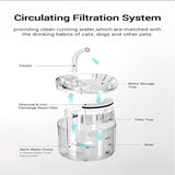 Fuente de Agua para Gatos tipo Grifo de 1.8 Litros