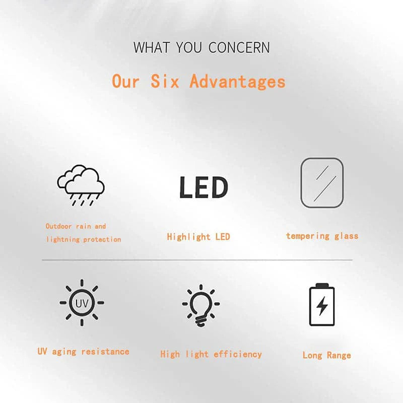 Reflector con Panel Solar de 100 Watts