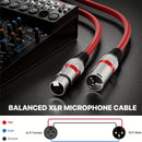 Conjunto de 2 cables para micrófono XLR, 15.24 metros - Macho equilibrado a hembra, doble blindaje con cobre libre de oxígeno y lámina de aluminio, rojo y azul, ideal para micrófonos, iluminación escénica y actuaciones en vivo