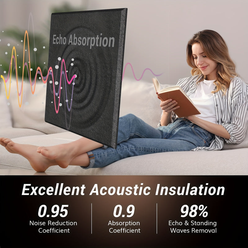 Paneles de espuma de sonido autoadhesivos HERTBER, paquete de 12, negro, baldosas acústicas de alta densidad para oficina, sala de reuniones, sala de estar, estudio, sala de música, sala de juegos, cine - Material de absorción de sonido