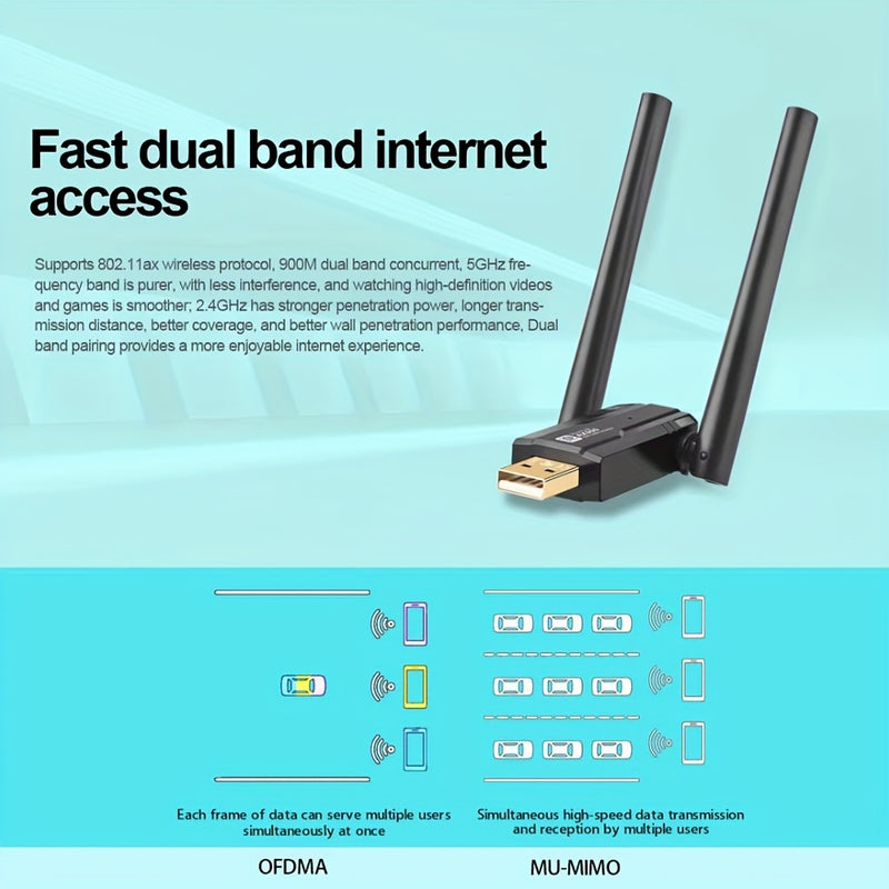 Tarjeta WiFi 6 AX900, Adaptador de Red USB, Adaptador WiFi USB de Doble Banda 2.4G y 5G, Adaptador Inalámbrico 802.11ax 900Mbps, Receptor Inalámbrico Compatible con Mac Laptop PC de Escritorio, Windows WIN 7/WIN 8/Win 10/11, etc.