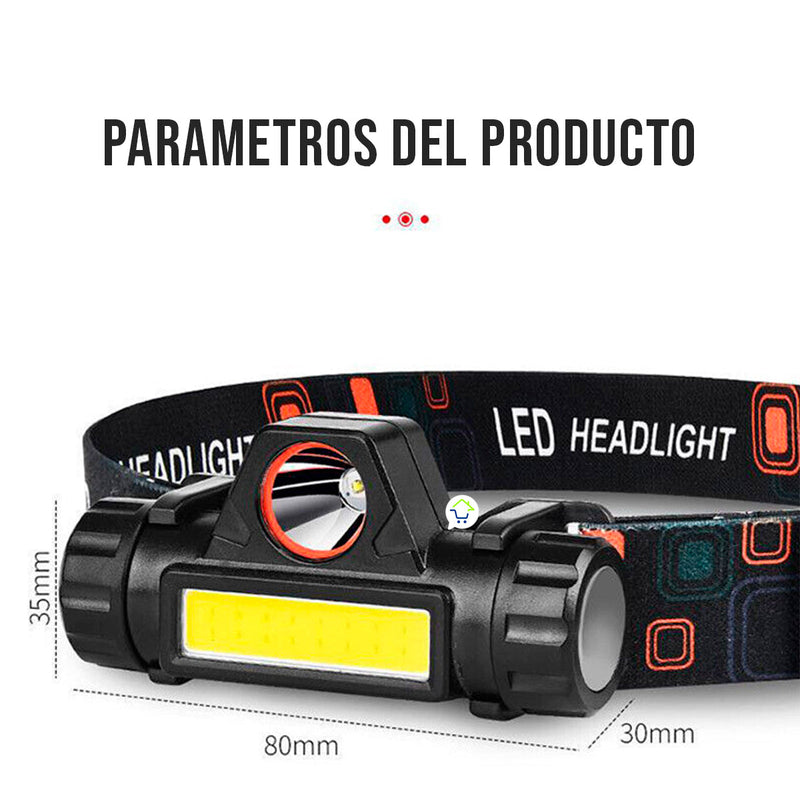 Linterna Minera LED USB 2 Modos Faro Luz Manos Libres BY101
