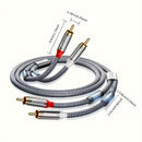 Cable de audio de alta fidelidad RIKSOIN con dobles anillos magnéticos: Cable de audio estéreo macho 2RCA a macho 2RCA, anti-interferencias, adecuado para teatro en casa, TV HD, amplificadores, sistemas de alta fidelidad, altavoces
