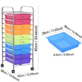 Carro de Almacenamiento con Rodillos y Estante de 10 Cajones - Marco Metálico Duradero, Ruedas Giratorias 360°, Frenos Bloqueables, Diseño de Alta Calidad para Hogar, Oficina o Escuela, Organizador de Suministros de Oficina, Acabado Cromo, Baúles